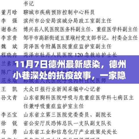 德州小巷深处的抗疫故事，特色小店的独特环境与最新感染情况