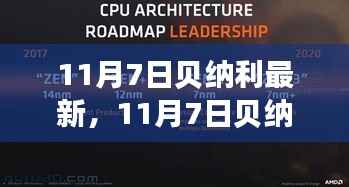 贝纳利最新动态,创新科技引领未来发布