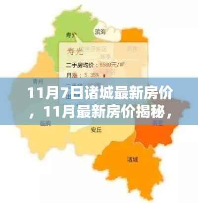 诸城最新房价揭秘与楼市动态,洞悉房价走势,11月7日最新报告