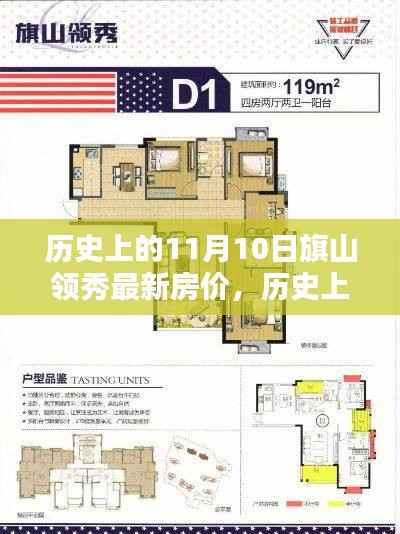 历史上的11月10日旗山领秀房价走势及最新房价概览