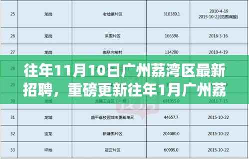 废寝忘食 第24页