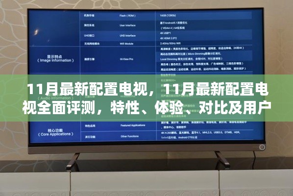 全面评测,11月最新配置电视特性、体验、对比及用户群体深度剖析