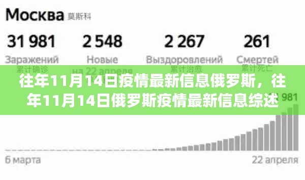 神采奕奕 第20页