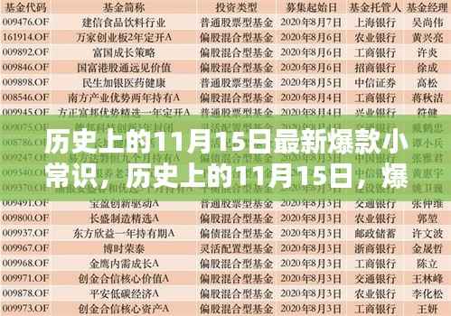 揭秘历史上的爆款小常识,探寻11月15日的多维度故事