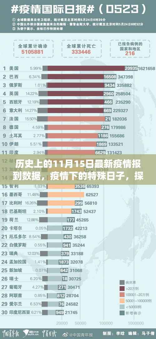 疫情下的特殊日子，探寻小巷深处的防疫故事与美食宝藏