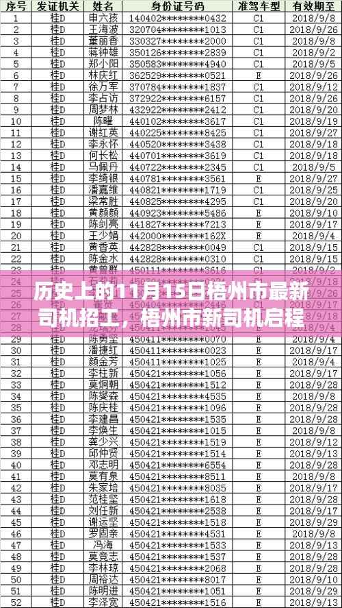 梧州市新司机招工启程日,与自然美景的邂逅,启程寻找内心平静之旅