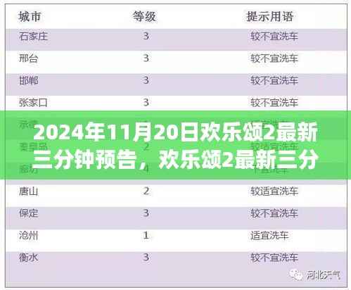 欢乐颂2三分钟预告回顾经典,展望时代新篇章(预告首发于2024年11月20日)