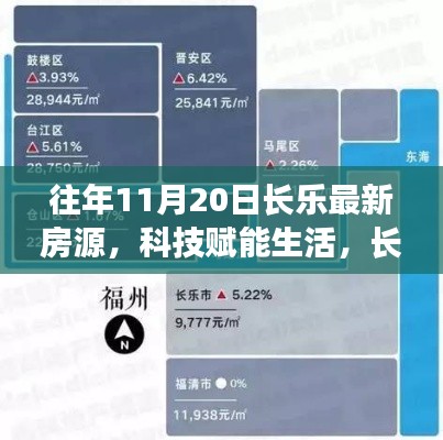 科技赋能生活,长乐最新房源引领智能居住新时代,往年房源一览无余!