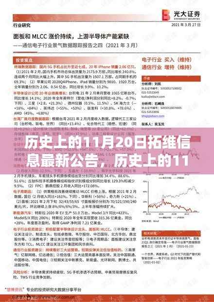 历史上的11月20日拓维信息最新公告,历史上的11月20日拓维信息最新公告揭秘