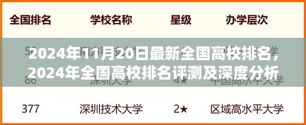 最新全国高校排名榜深度解析,2024年高校排名评测及排名趋势分析