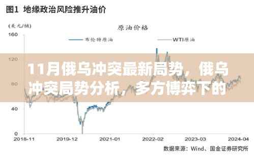 涉政问题解析,俄乌冲突最新局势分析,多方博弈下的复杂态势与我的观点看法解读