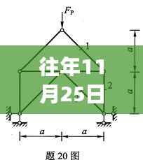 揭秘,往年11月25日鸡蛋市场风云再起背后的故事