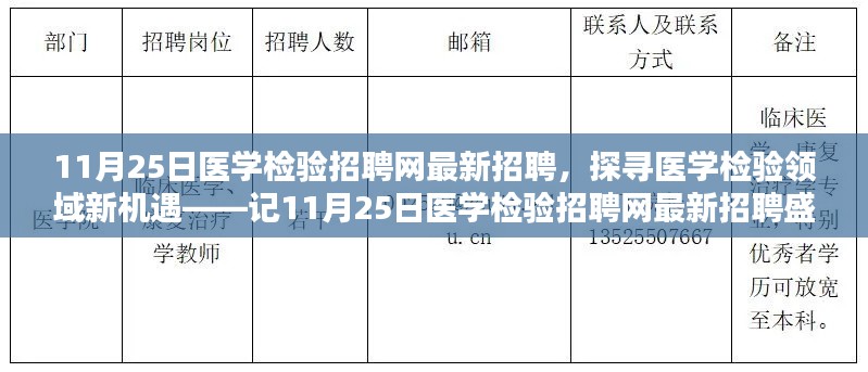 11月25日医学检验招聘网更新,探寻医学检验领域的新机遇