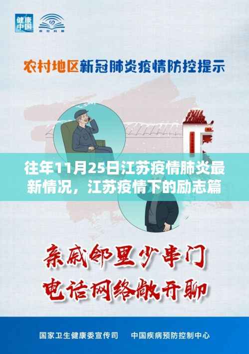 江苏疫情下的励志篇章,学习之光照亮前行之路(往年11月25日最新疫情信息)