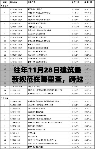 探寻建筑新规范,十一月探寻最新建筑规范,点燃梦想之火