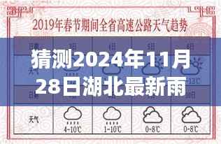 湖北未来雨情预测,揭秘如何准确猜测湖北雨情趋势至2024年11月28日