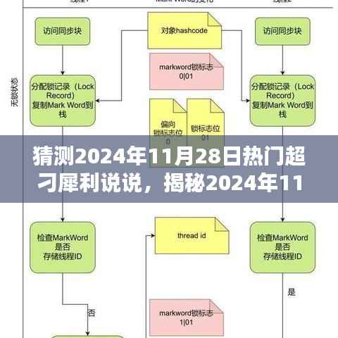 揭秘,2024年11月28日超火热犀利说说背后的秘密与潮流话题新动向!