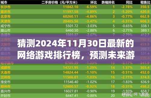 揭秘未来游戏热潮,预测与零基础入门指南——2024年11月30日网络游戏排行榜
