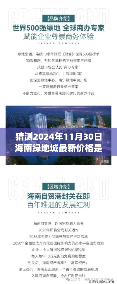 猜测2024年11月30日海南绿地城最新价格是多少,海南绿地城,展望未来的价格走势与影响