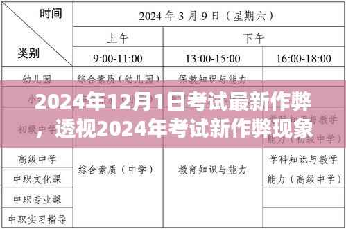 透视2024年考试新作弊现象，应对策略与反思