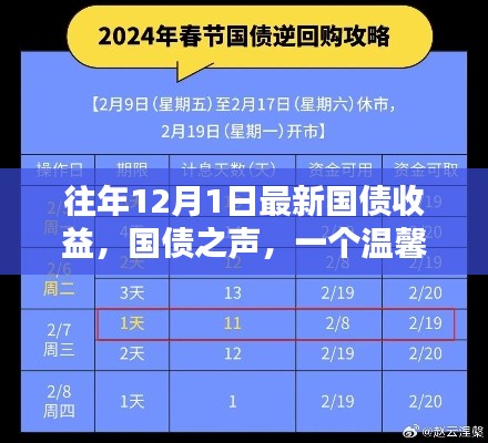 温馨收获日,历年12月1日国债收益率与友情之声相伴的纪念时刻