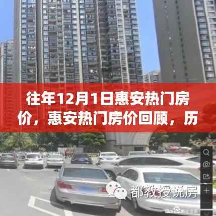 历年12月1日惠安热门房价回顾与变迁影响