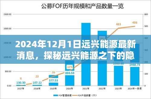 森久 第2页