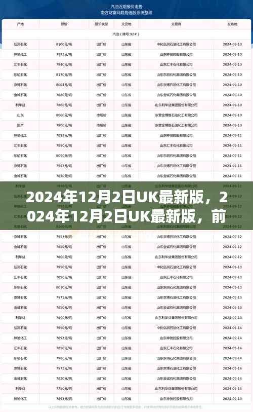 前沿科技与生活的无缝对接，英国最新科技趋势报告（UK版，日期，2024年12月）