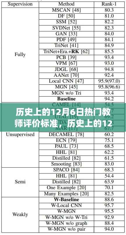 花开无言 第5页