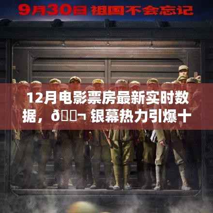 十二月银幕热力爆棚,电影票房实时数据与科技新品前沿体验