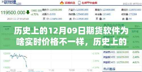 高谈阔论 第3页