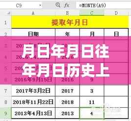 毫秒级实时搜索引擎,历史时刻精准追溯与未来展望