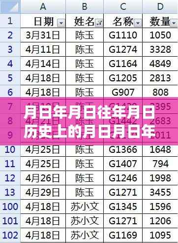 探索时空之谜,月日月年的历史动态解析与实时揭秘
