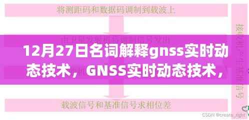 GNSS实时动态技术,引领科技生活新纪元,重塑定位体验
