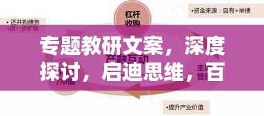 专题教研文案,深度探讨,启迪思维,百度收录必备标题!