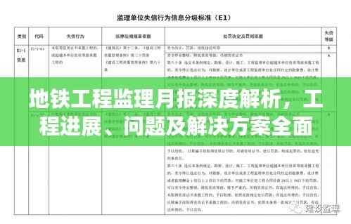 地铁工程监理月报深度解析，工程进展、问题及解决方案全面梳理
