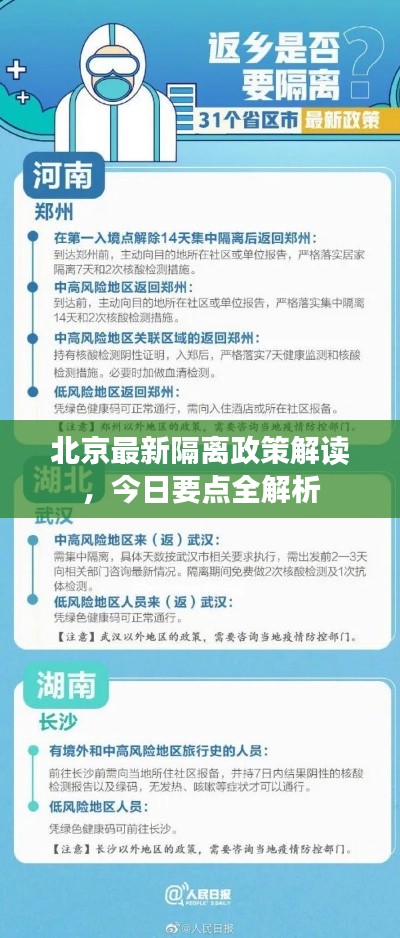 北京最新隔离政策解读,今日要点全解析