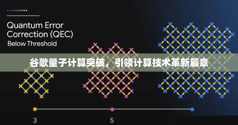 谷歌量子计算突破，引领计算技术革新篇章