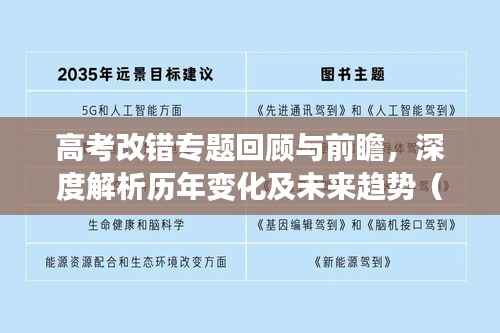 高考改错专题回顾与前瞻,深度解析历年变化及未来趋势(2017年)