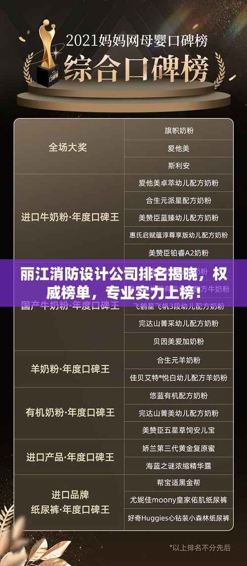 丽江消防设计公司排名揭晓,权威榜单,专业实力上榜!