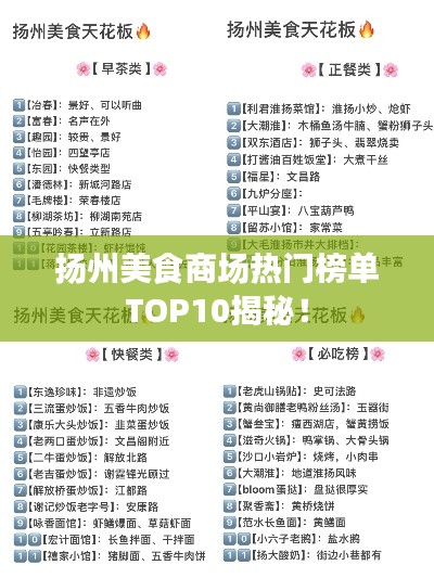 扬州美食商场热门榜单TOP10揭秘!