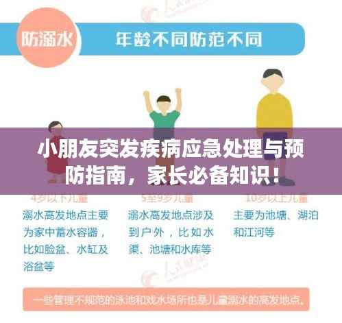 小朋友突发疾病应急处理与预防指南，家长必备知识！