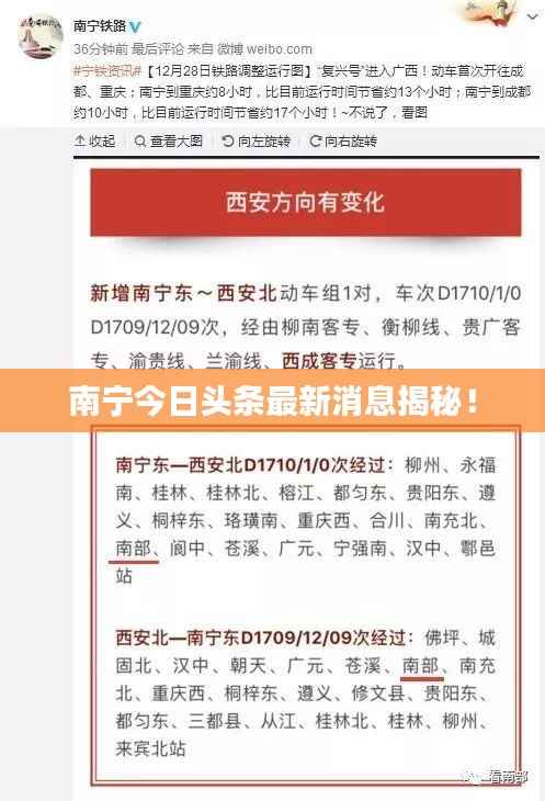 南宁今日头条最新消息揭秘!